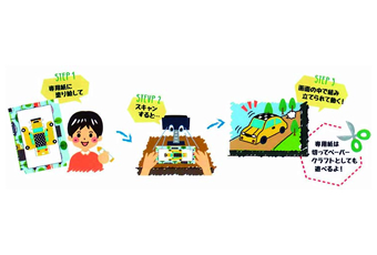 おえかきパラダイス