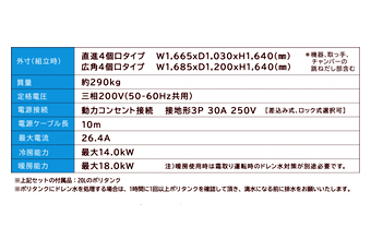 移動式5馬力エアコン
