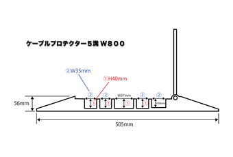 ケーブルプロテクター ワイド(5溝) W800